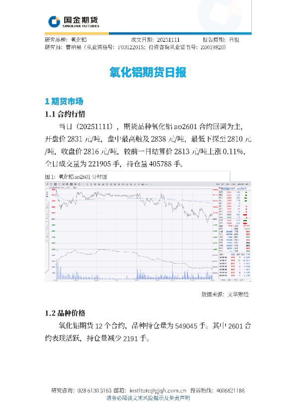 氧化铝期货日报