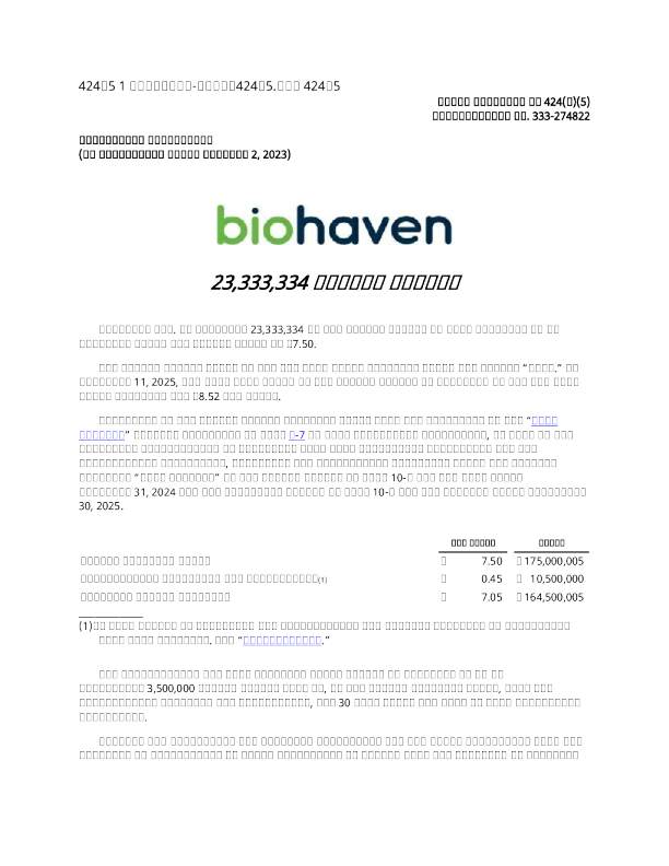 Biohaven Ltd美股招股说明书(2025-11-13版)