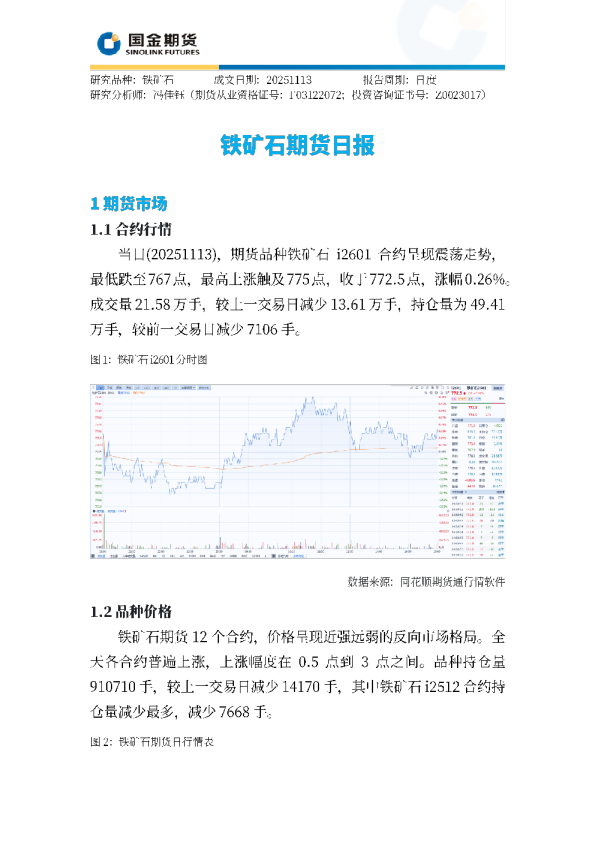 铁矿石期货日报