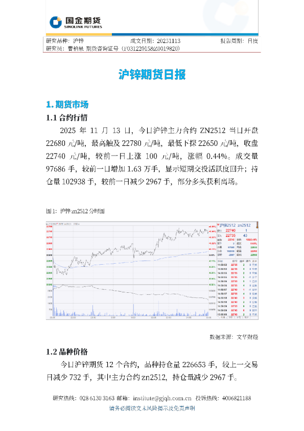 沪锌期货日报