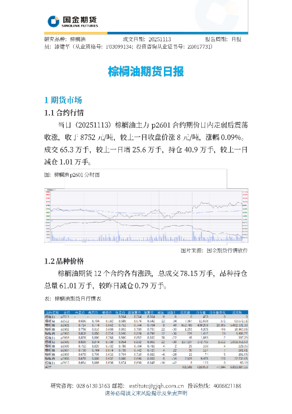 棕榈油期货日报