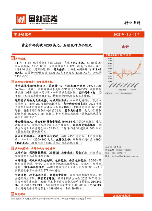 黄金价格突破4200美元 后续支撑力仍较足