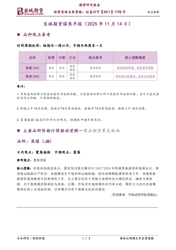 煤焦早报