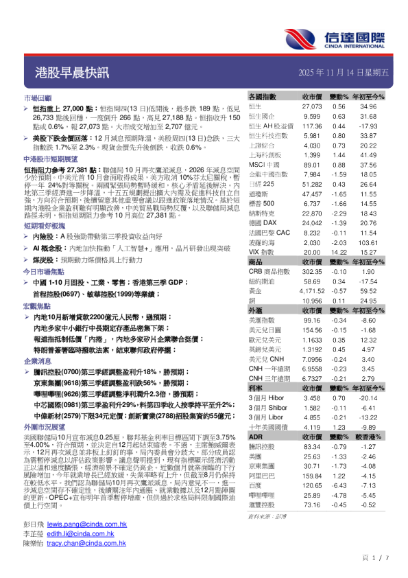 港股早晨快讯