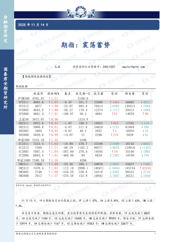 期指：震荡蓄势