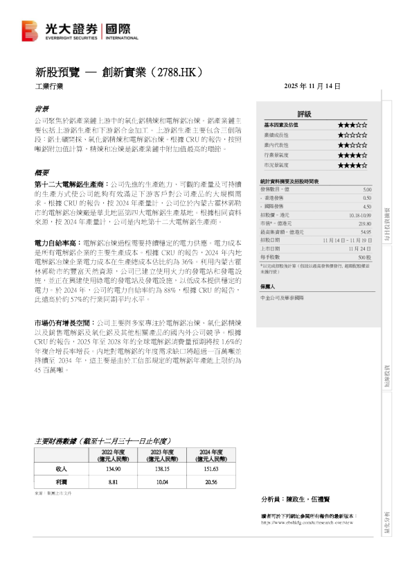 新股预览：创新实业
