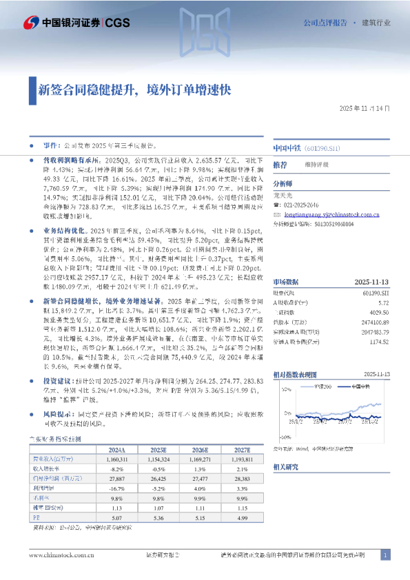 新签合同稳健提升，境外订单增速快