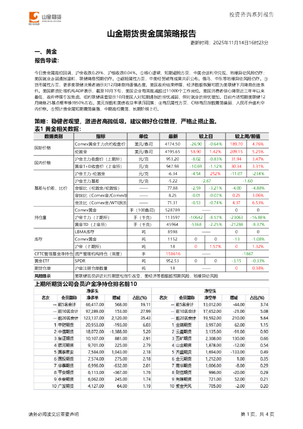 贵金属策略报告