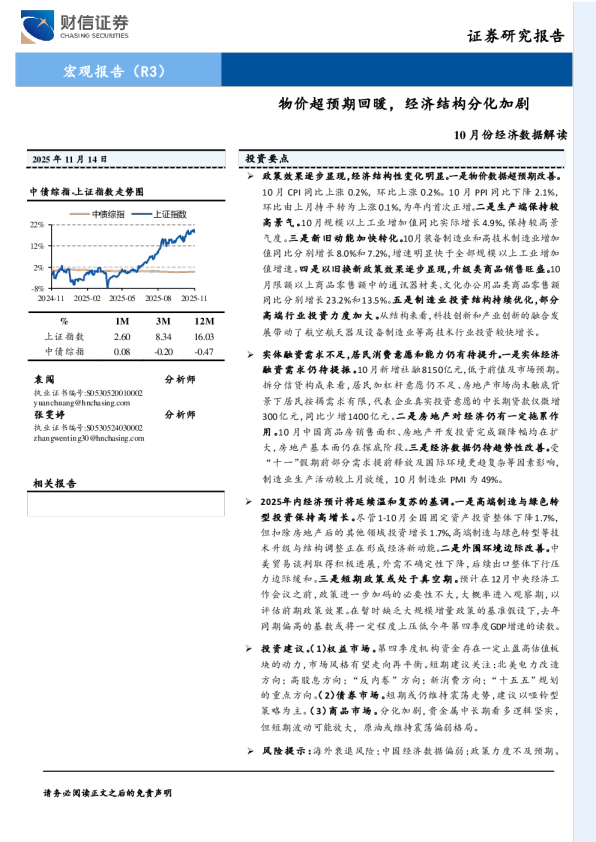 10月份经济数据解读：物价超预期回暖，经济结构分化加剧