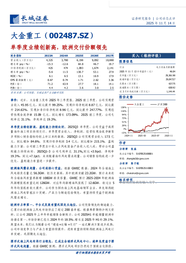 单季度业绩创新高,欧洲交付份额领先
