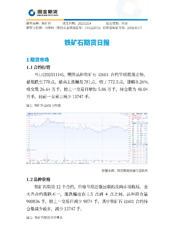 铁矿石期货日报