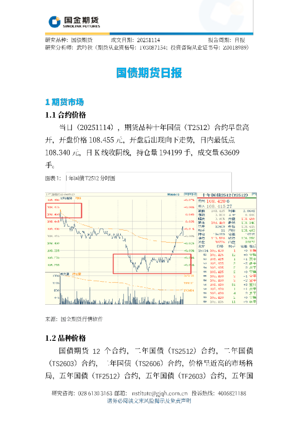 国债期货日报