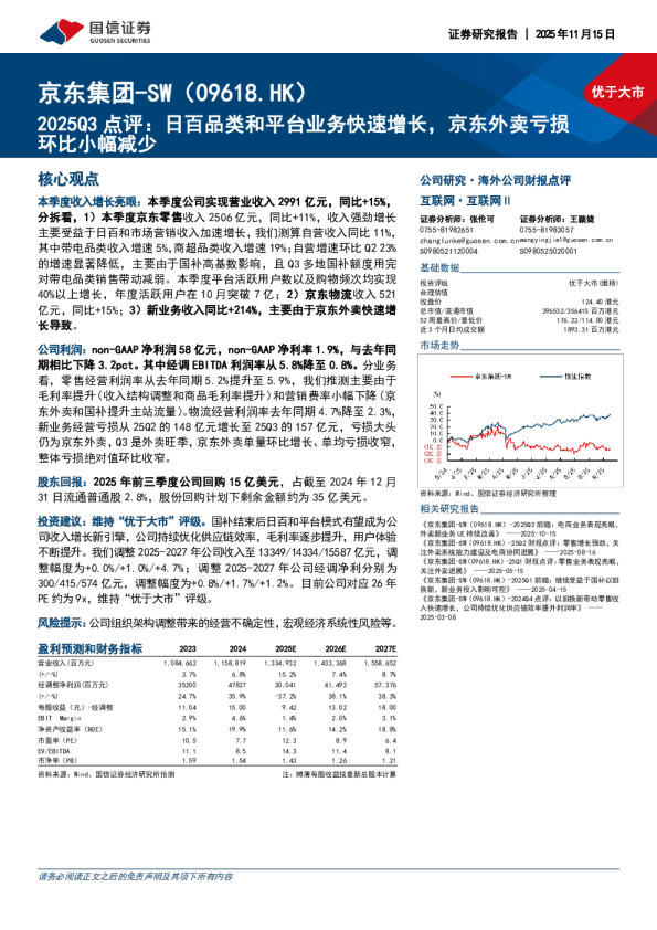 京东集团-SW（09618.HK）2025Q3 点评：日百品类和平台业务快速增长，京东外卖亏损环比小幅减少