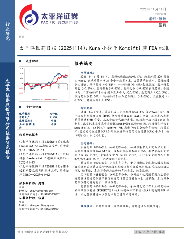 太平洋医药日报：Kura小分子Komzifti获FDA批准