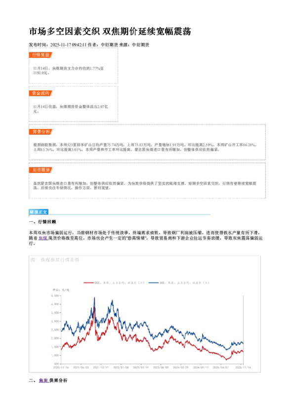 市场多空因素交织 双焦期价延续宽幅震荡