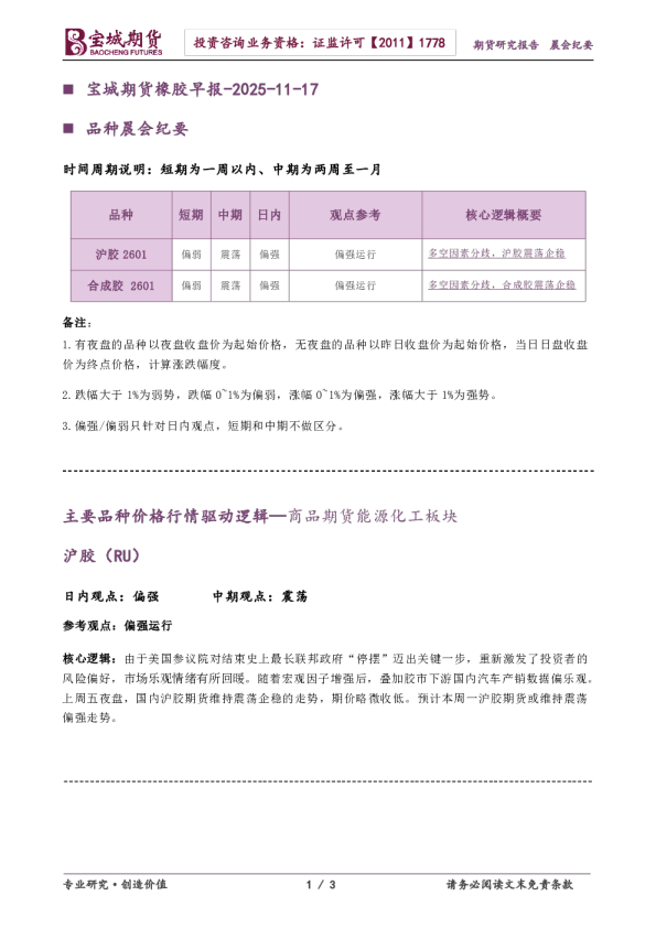 宝城期货橡胶早报