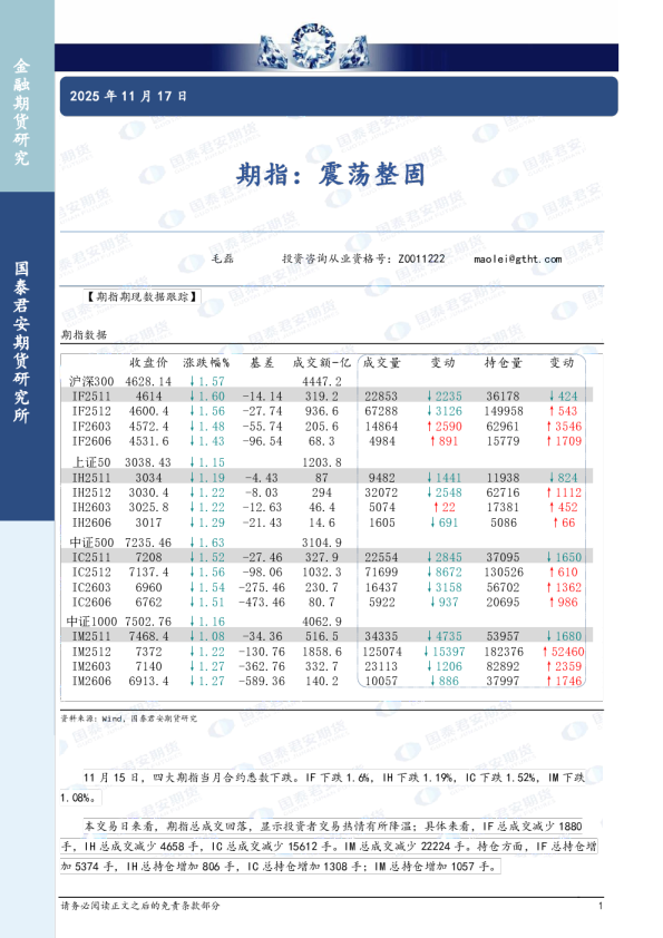 期指：震荡整固