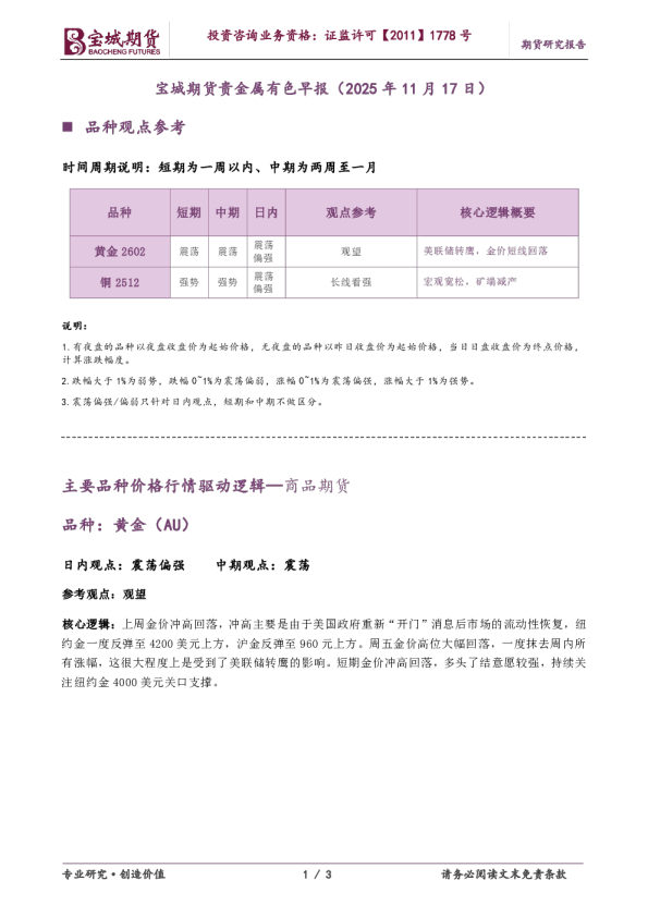 贵金属有色早报