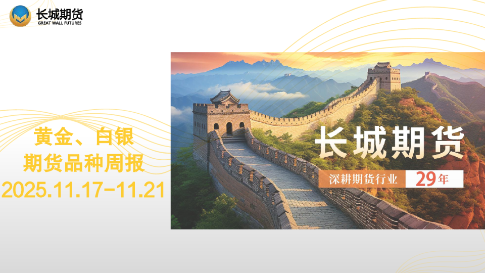 黄金、白银期货品种周报