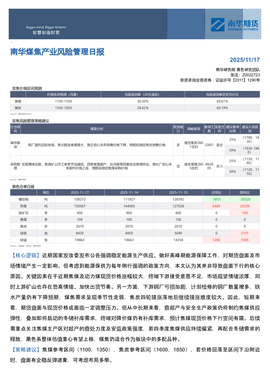 南华煤焦产业风险管理日报