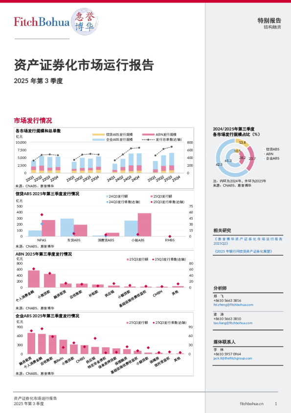 惠誉博华资产证券化市场运行报告2025Q3