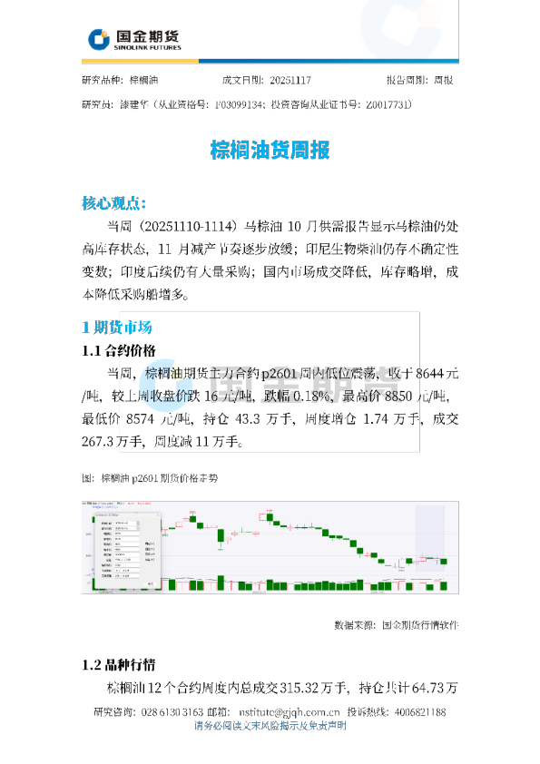 棕榈油期货周报