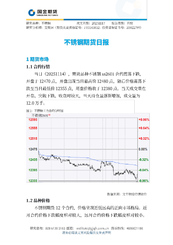 不锈钢期货日报