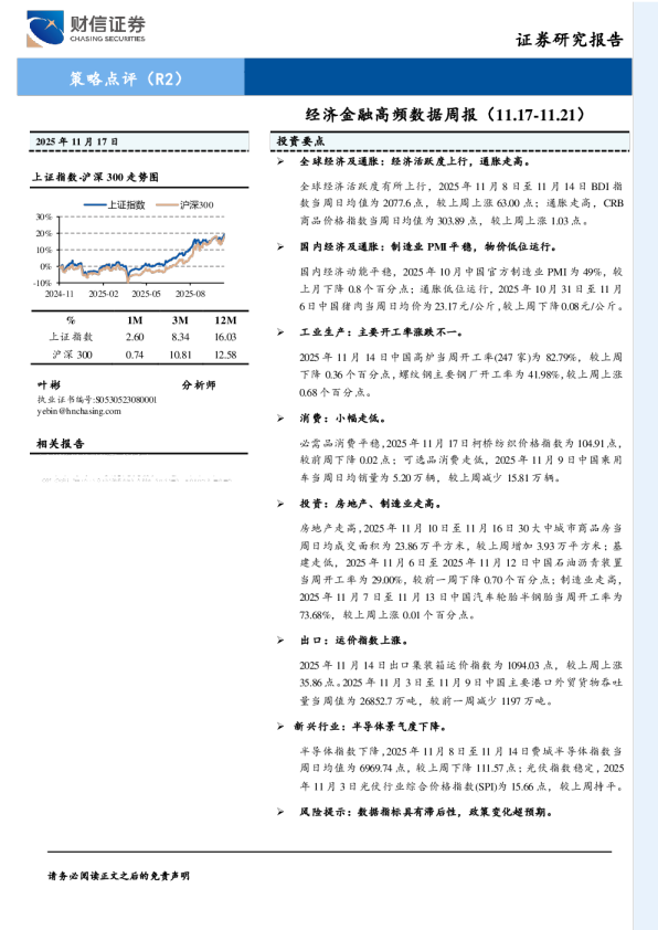经济金融高频数据周报