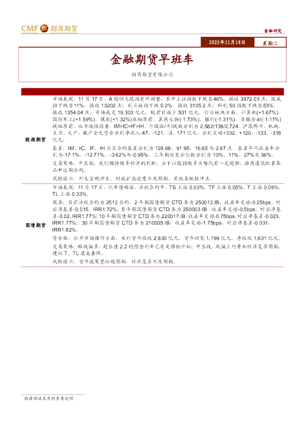 金融期货早班车