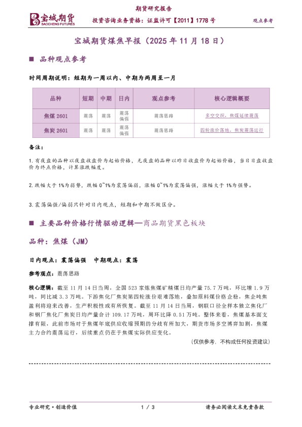 煤焦早报