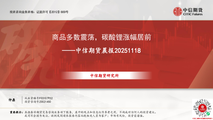 晨报：商品多数震荡，碳酸锂涨幅居前