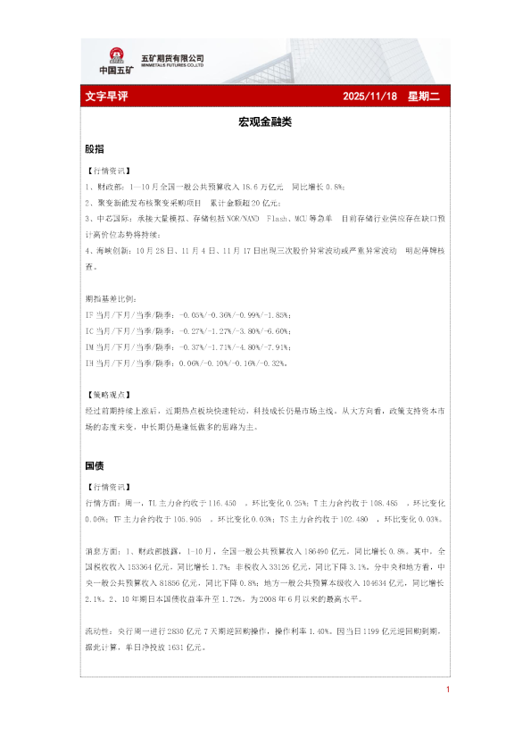 宏观金融类：文字早评2025-11-18