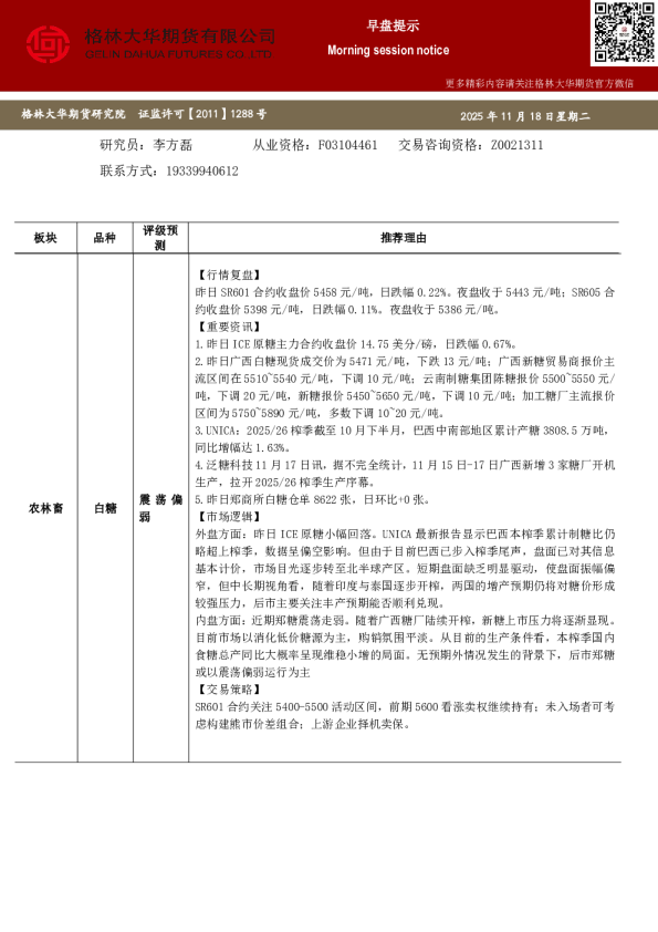 格林大华期市早班车-白糖红枣（20251118）