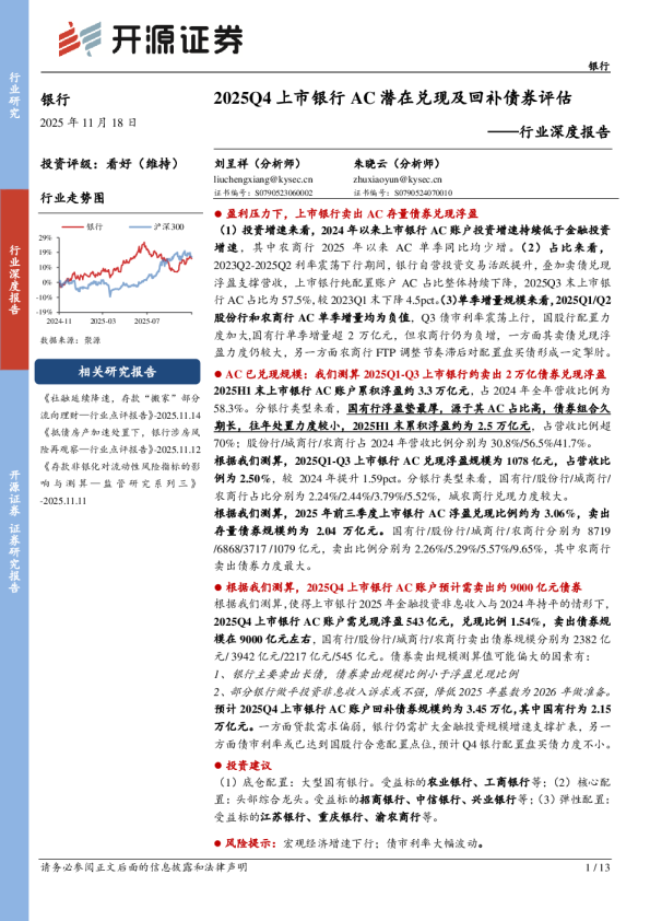 银行行业深度报告：2025Q4上市银行AC潜在兑现及回补债券评估