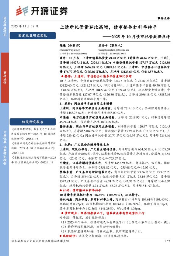 2025年10月债市托管数据点评：上清所托管量环比高增，债市整体杠杆率持平