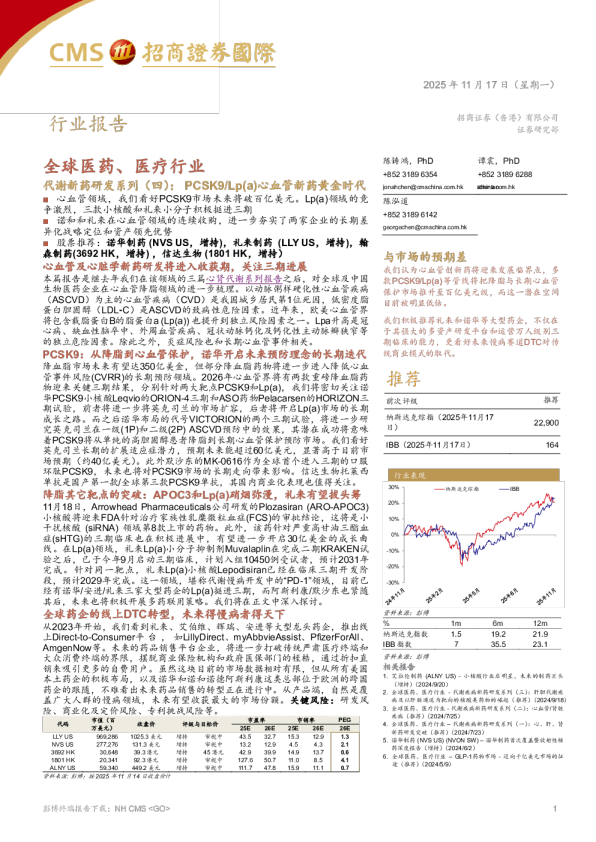 代谢新药研发系列（四）：PCSK9/Lp（a）心血管新药黄金时代