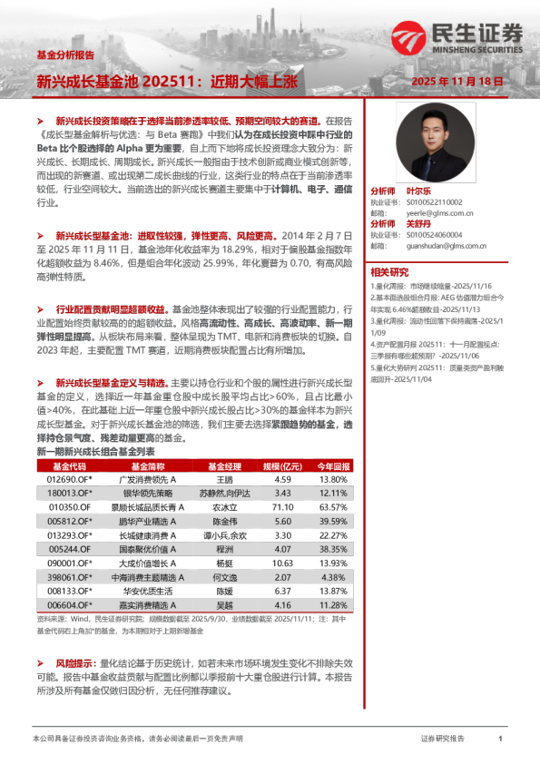 基金分析报告：新兴成长基金池202511：近期大幅上涨