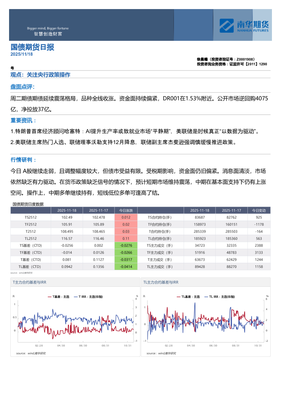 南华国债日报：延续震荡格局20251118