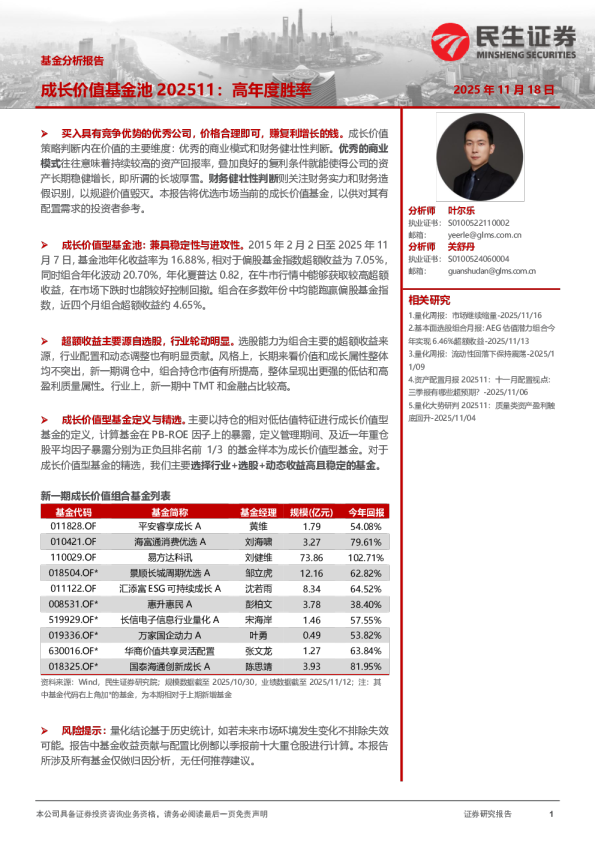 基金分析报告：成长价值基金池202511：高年度胜率
