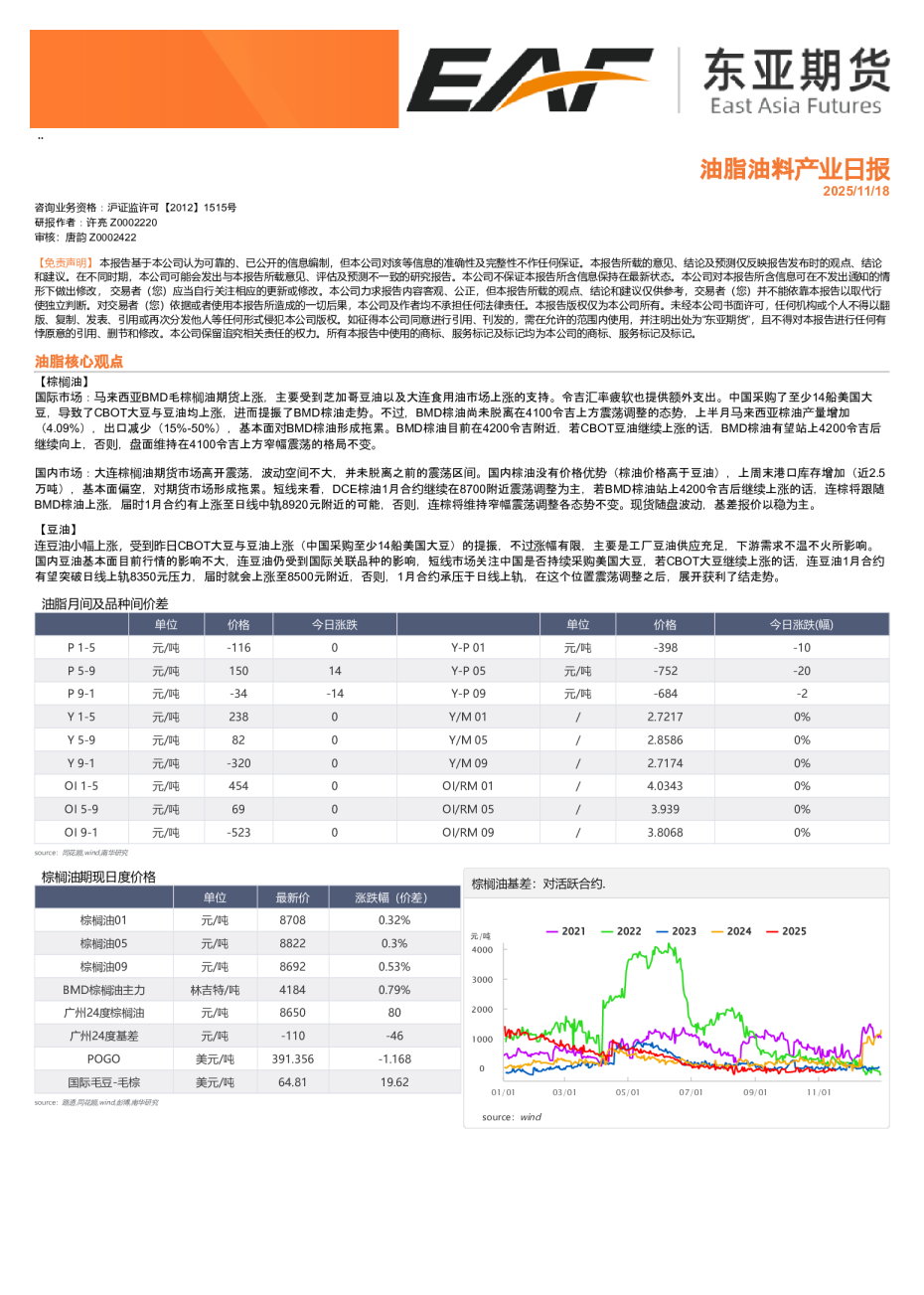 油脂油料产业日报