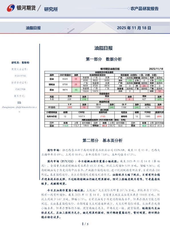 油脂日报