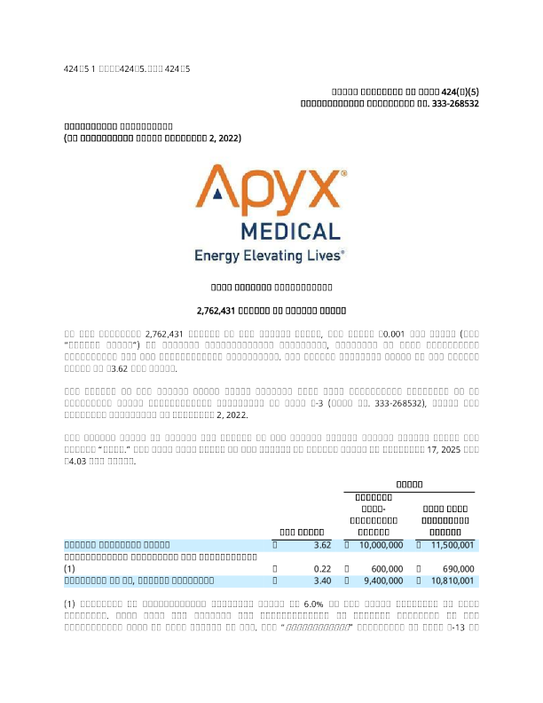 Apyx Medical Corp美股招股说明书(2025-11-18版)
