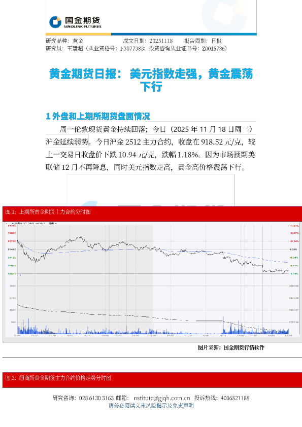 黄金期货日报：美元指数走强，黄金震荡下行