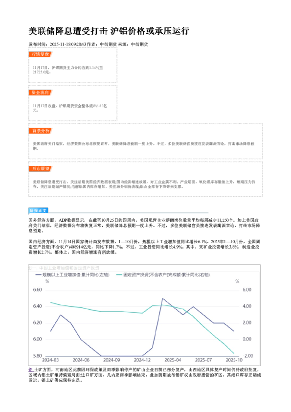 美联储降息遭受打击 沪铝价格或承压运行