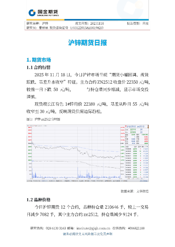 沪锌期货日报