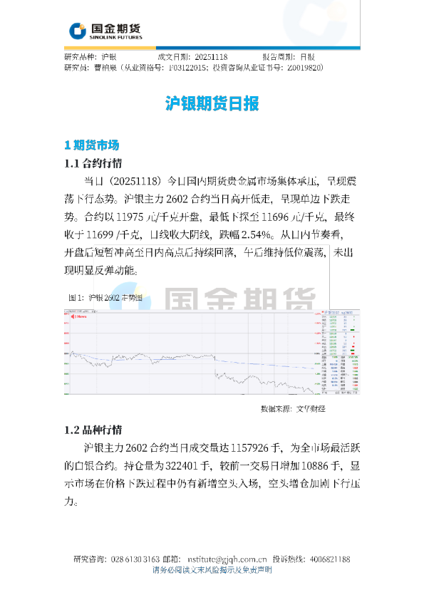 沪银期货日报
