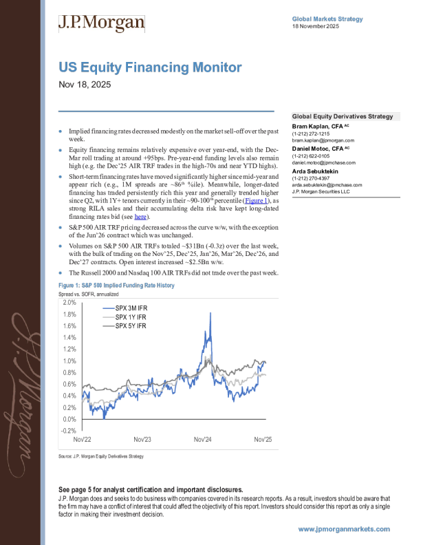 美国股票融资监测