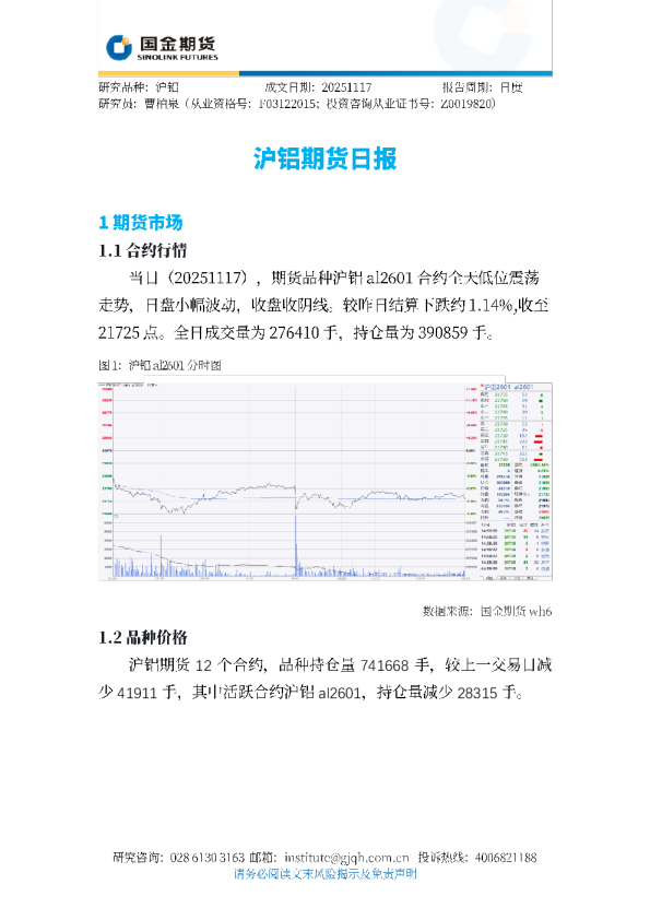 沪铝期货日报