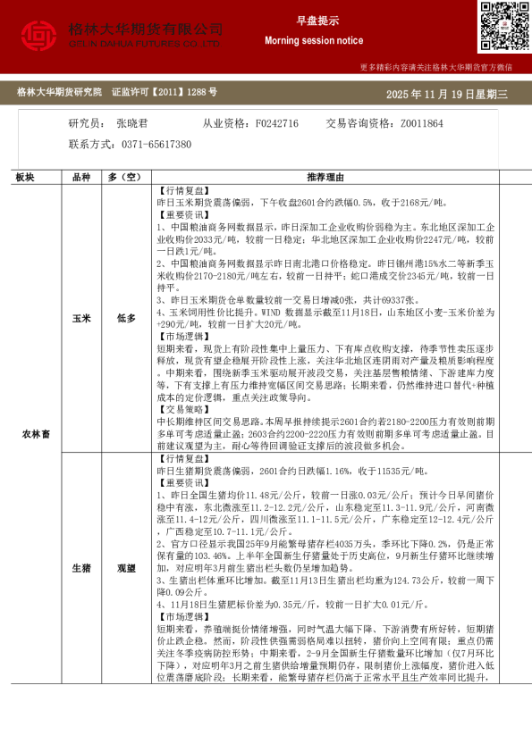 格林大华期市早班车-玉米生猪鸡蛋