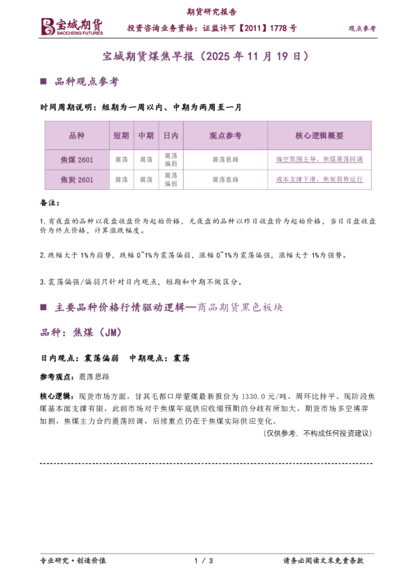 煤焦早报